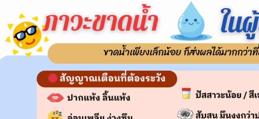 💧 ขาดน้ำ…เรื่องเล็กที่ไม่ควรมองข้าม โดยเฉพาะในผู้สูงอายุ